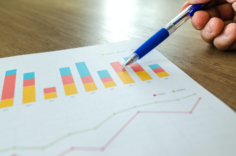 Improve Your CRO With Spently.