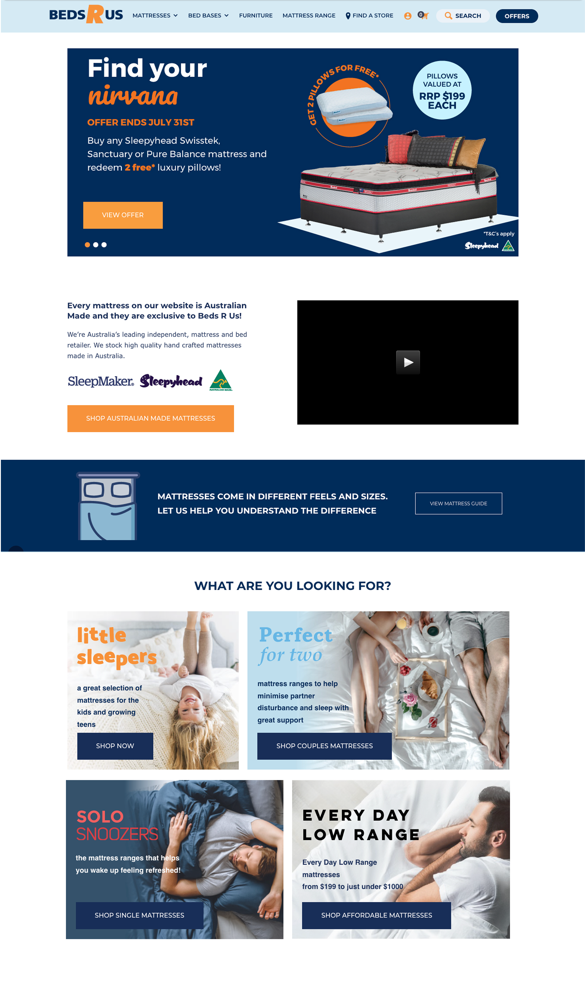 Case study image 1