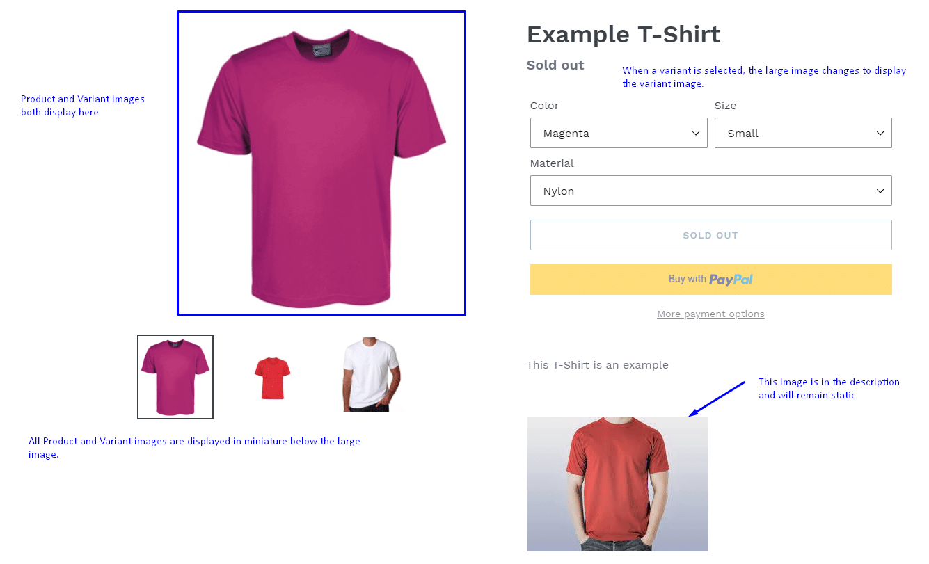 Products Variant Diagram on How to Migrate Products to Shopify