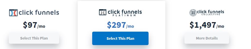 ClickFunnels Pricing
